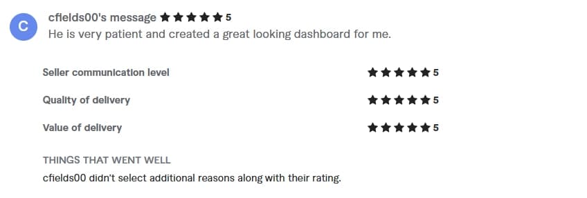 Verified Fiverr review of StackStead Solutions from a client